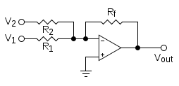 Analog computers work directly with physical quantities